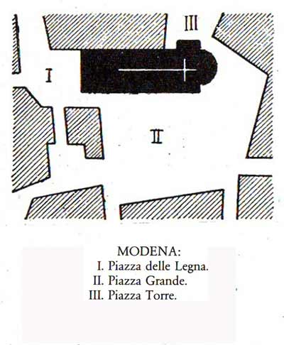 sitte: modena piazze